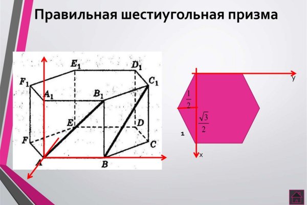 Kraken торрент