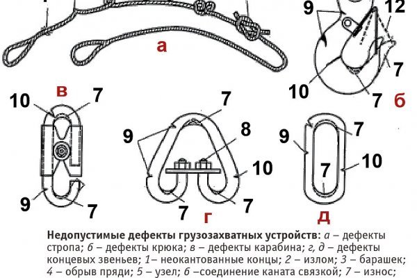 Как зайти на кракен с телефона андроид