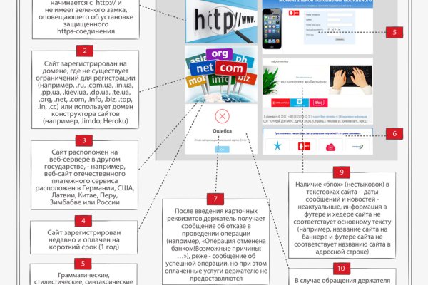 Зайти на кракен